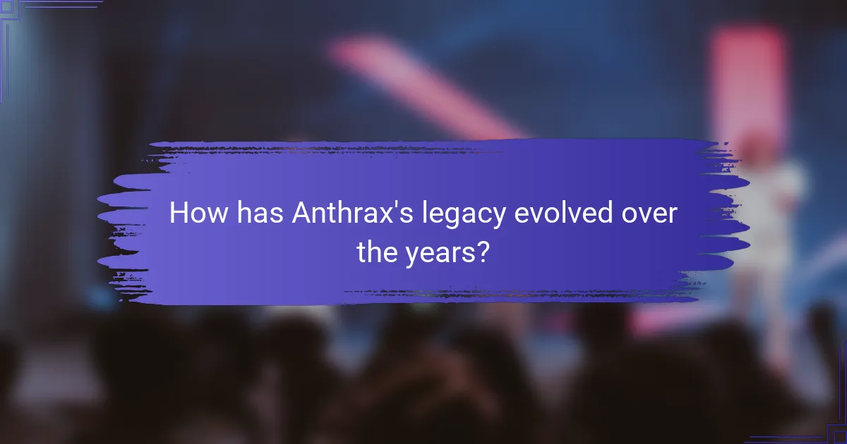 How has Anthrax's legacy evolved over the years?